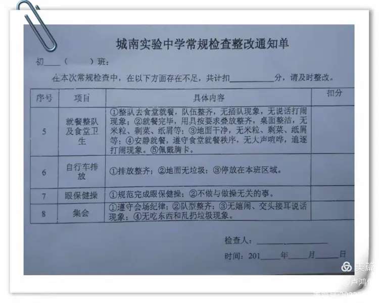 (8)常规检查整改通知单